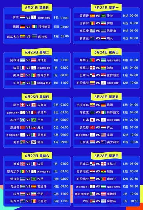 世界杯排名怎么看 世界杯排名怎么看