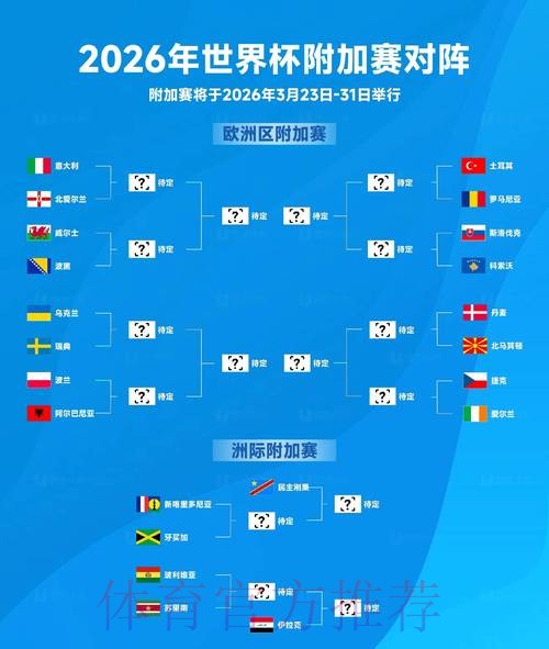 2026世界杯实时比分入口