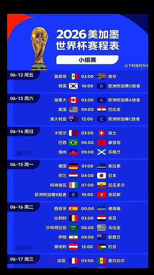 2026美加墨世界杯比赛时间在哪里看