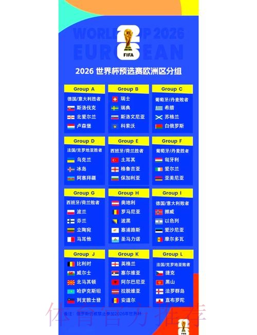 2026世界杯小组赛赛程完整版 2026世界杯小组赛赛程完整版