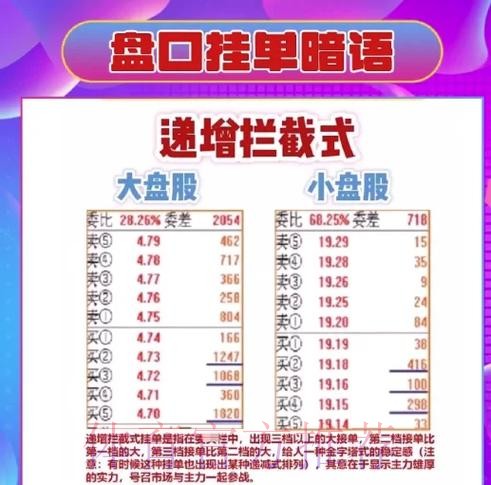 2026世界杯盘口开户指南 2026世界杯盘口开户指南