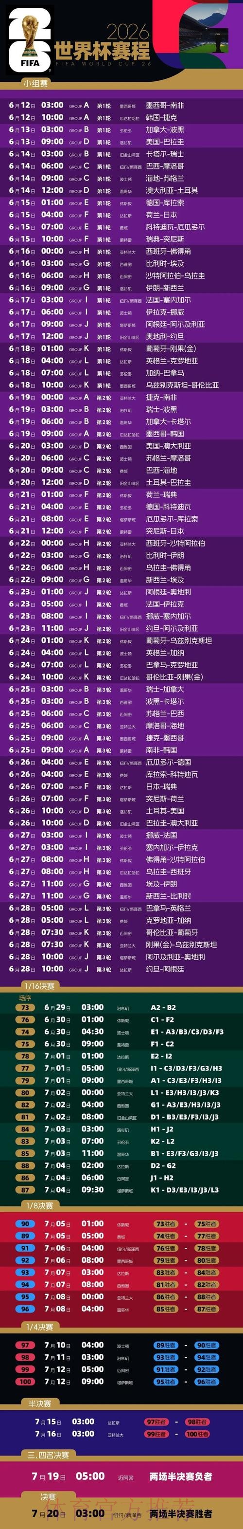 2026世界杯盘口开户指南 2026世界杯盘口开户指南
