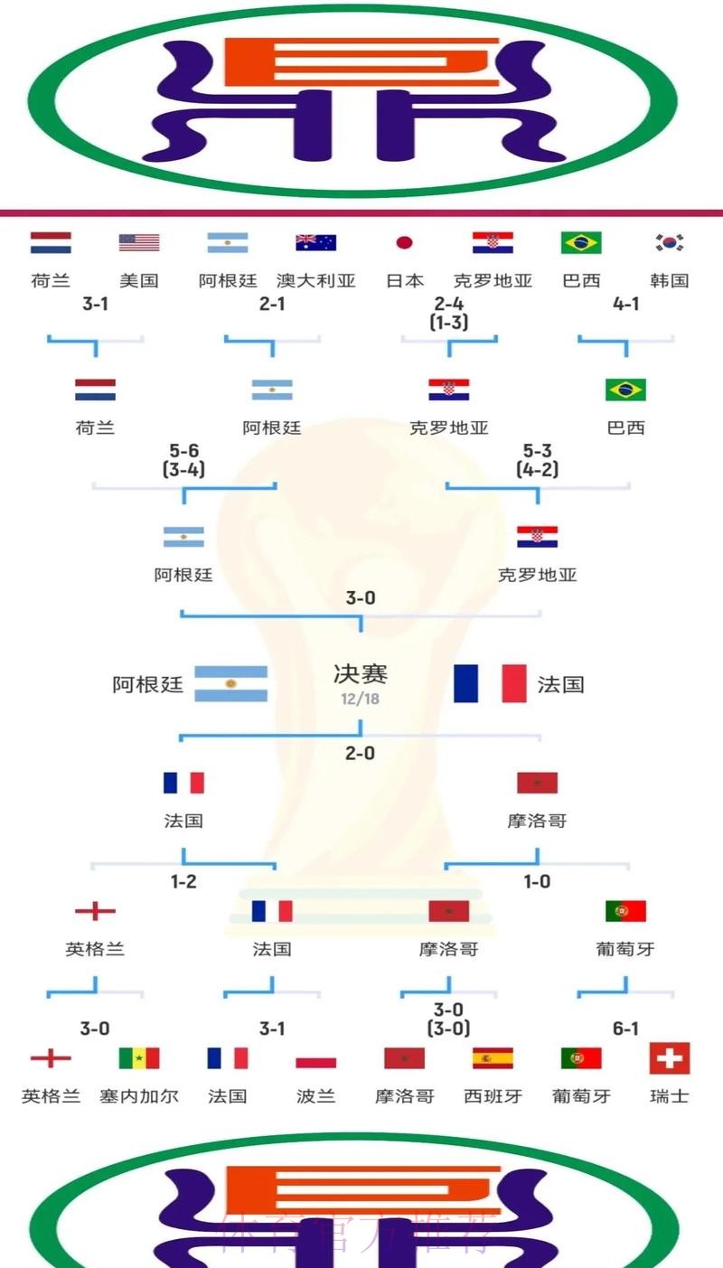 世界杯外围赛经典对决回顾与深度解析 世界杯外围赛经典对决回顾与深度解析