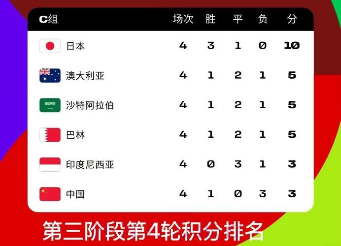 2026世界杯竞猜玩法多样选择最佳